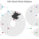 Image for article titled io9's March Movie Madness Final Four: Blade Runner Vs. Serenity